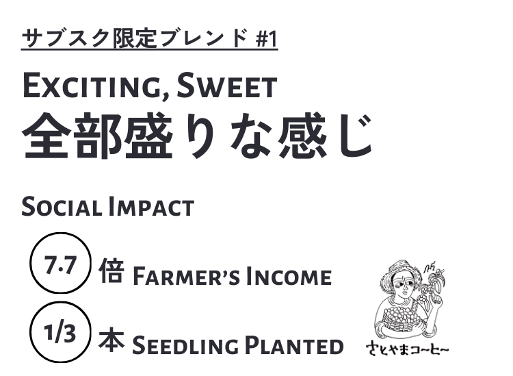 【会員限定コーヒー#1】全部盛りな感じ